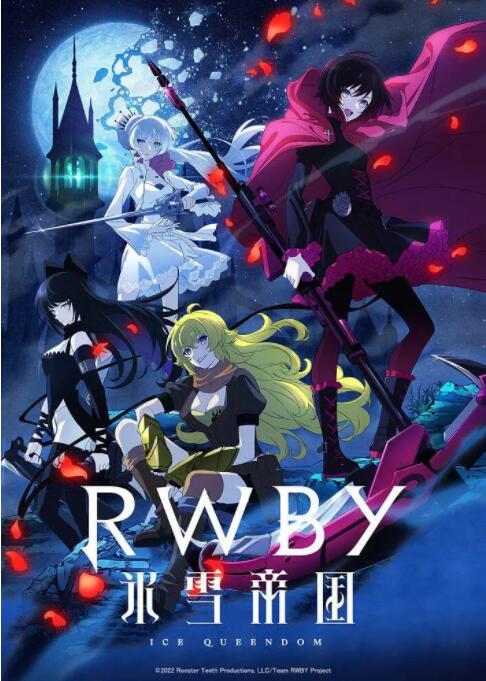 RWBY冰雪帝国